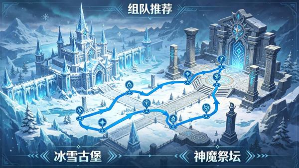 高阶组队刷图路线图.jpg