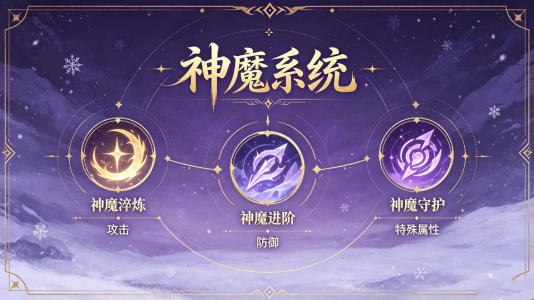 冰雪传奇点卡版神魔系统模块解析图.png